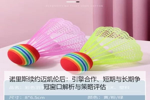 诺里斯续约迈凯伦后：引擎合作、短期与长期争冠窗口解析与策略评估
